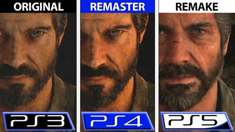 The Last Of Us Part I Ps3 Ps4 Ps5 Remake Graphics Modes And Fps