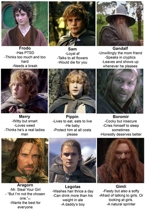 Tag Yourself Im Both Pippin And Boromir Lotrmemes Lotr Funny Lotr