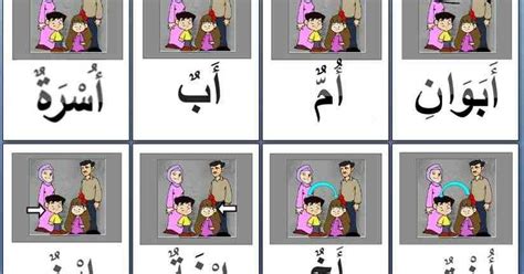 Bahasa Arab Anggota Keluarga Suami Istri Ayah Ibu Kakek Nenek Dan