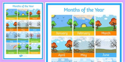 Months Of The Year Poster Australia Months Year Poster