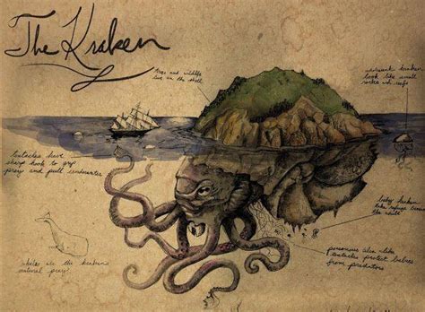 O Kraken Lenda Nórdica Ou Criatura Recém Descoberta Mundo Histórico