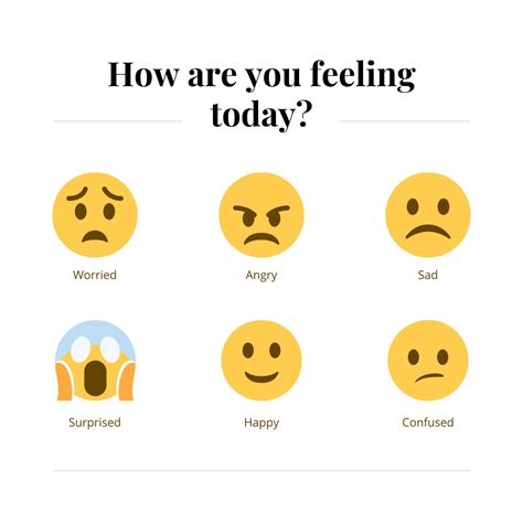 How Am I Feeling Chart Emoji Feelings Chart And Flashcards Emotions