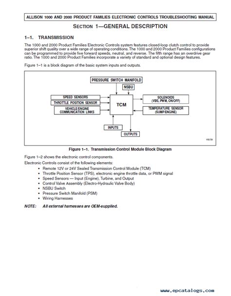 • a description of the electronic controls for the 4th generation of the 3000 and 4000 series from allison. DW_0872 For Allison 3000 Wiring Schematic Free Diagram