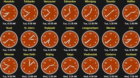 World Clock For Windows Pc Calendar Alarms Time Converter