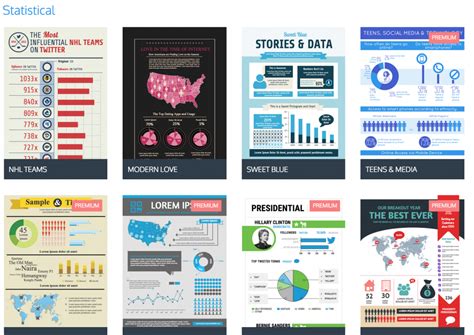 9 Types Of Infographic Templates Types Of Infographics Infographic