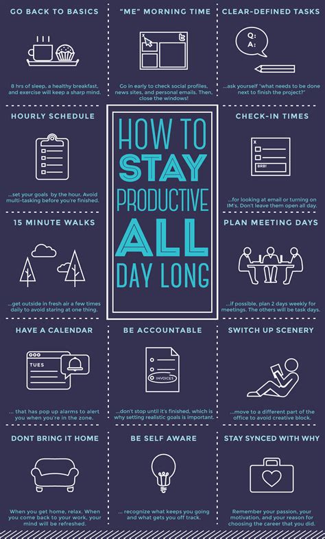 Infographic How To Be Productive All Day Long The Unspoken Pitch