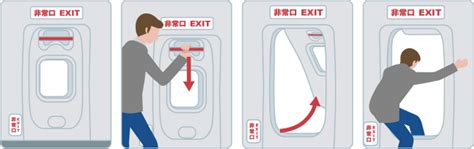 Emergency Exit Row Seats Attention To Customers Skymark