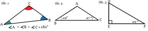 Besar Sudut Di Setiap Sudut Pada Segitiga Sama Sisi Adalah Mobile Legends