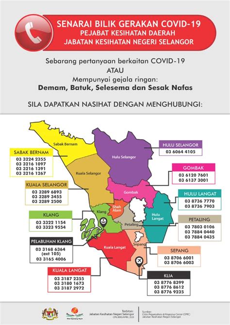 Pejabat kesihatan daerah hulu selangor. Hulu Selangor - Smsbusiness2u Majlis Daerah Hulu Selangor ...