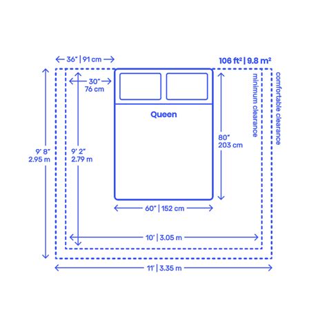 Minimum Room Size For 2 Queen Beds Hanaposy