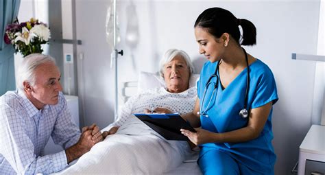 Post Hospital Care Intro Nurseregistry