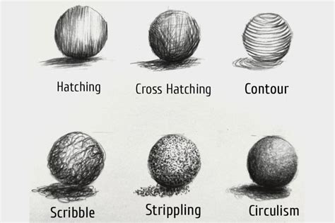 Different Type Of Pencil Shading Techniques By Vkartbox Aug