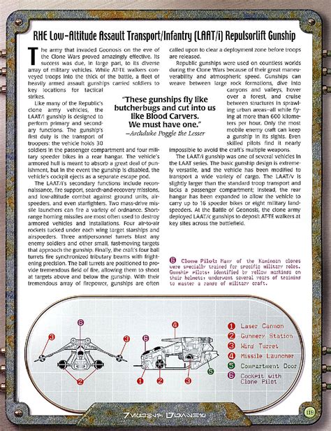 Star Wars: The New Essential Guide to Vehicles and Vessels - Flip eBook