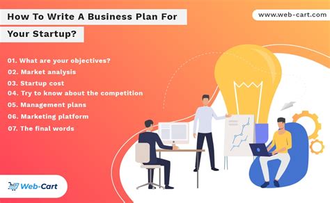 How To Write A Business Plan For Your Startup Webcart