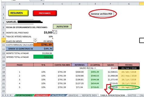 Plantilla Excel Para Llevar Una Caja De Ahorro Efectiva Meses Sin