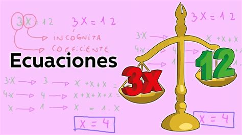 Teorías y Aplicaciones de las Ecuaciones e Inecuaciones Similitudes entre Ecuaciones e Inecuaciones