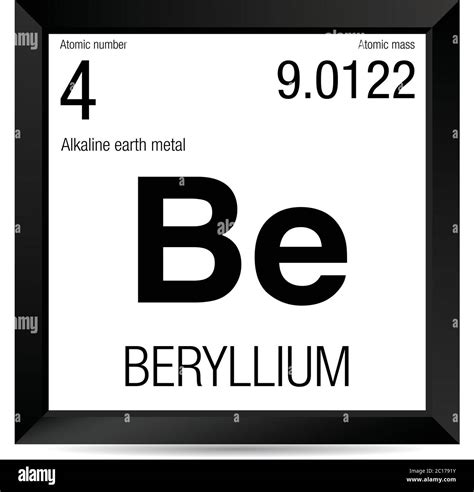 Símbolo De Berilio Elemento Número 4 De La Tabla Periódica De Los