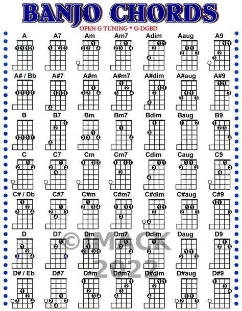 Banjo Chord Chart For Banjo Lesson G D G B D Etsy Uk