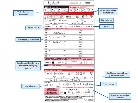 Id termasuk di dalamnya adalah segala sesuatu mulai dari surat surat pribadi hingga korespondensi resmi pemerintahan kebanyakan dalam bahasa inggris surat surat. Prosedur pertukaran alamat surat-menyurat - AMT Trading