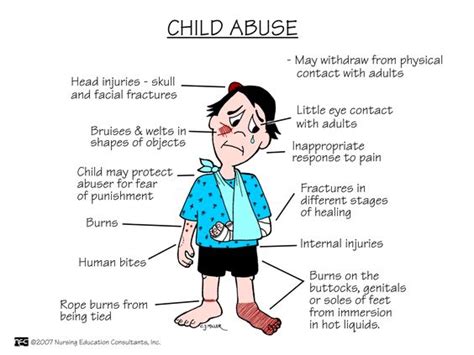 Child Abuse Pics And Quotes Pinterest To Be Nursing Mnemonics And