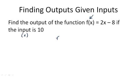 Function Notation Example 1 Video Algebra Ck 12 Foundation