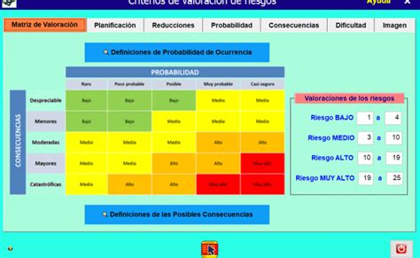 norma iso 9001 como hacer un analisis de riesgos tratamiento de riesgos en tu empresa rin bee