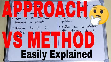 Approach Vs Methoddifference Between Approach And Methoddifference