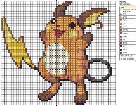 Coleção Com 51 Gráficos Do Desenho Pokémon Em Ponto Cruz Pokemon Cross Stitch Patterns
