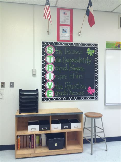 My Middle School Classroom Classroom Organization Middle Middle