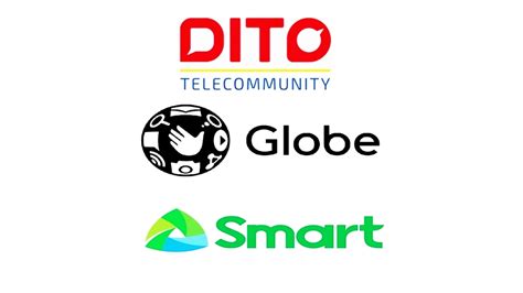 Dito Globe Smart Conduct Successful Technical Interoperability Tests
