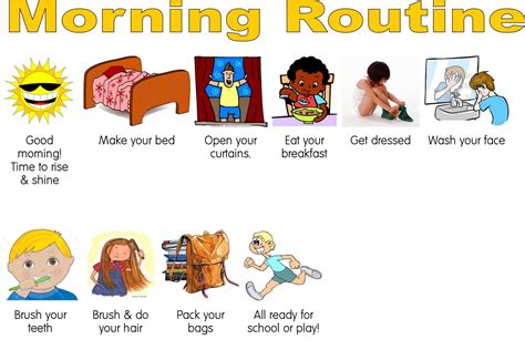 Daily Routine Charts For Kids With Pictures Our Morning Routine Is