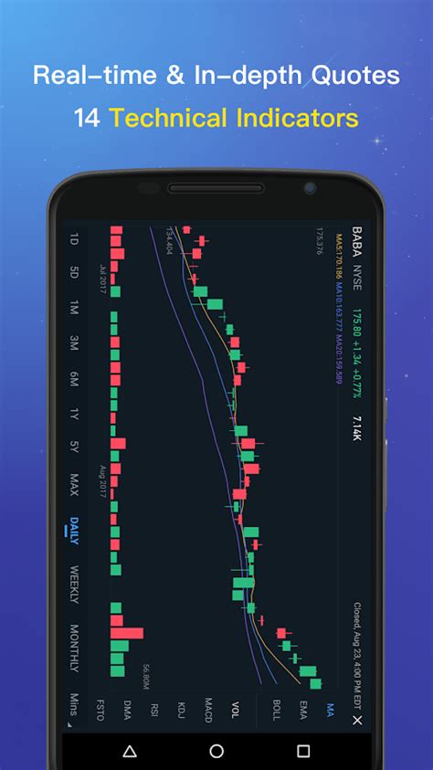 Download stock market simulator for android on aptoide right now! Webull - Realtime Stock Quotes - Android Apps on Google Play