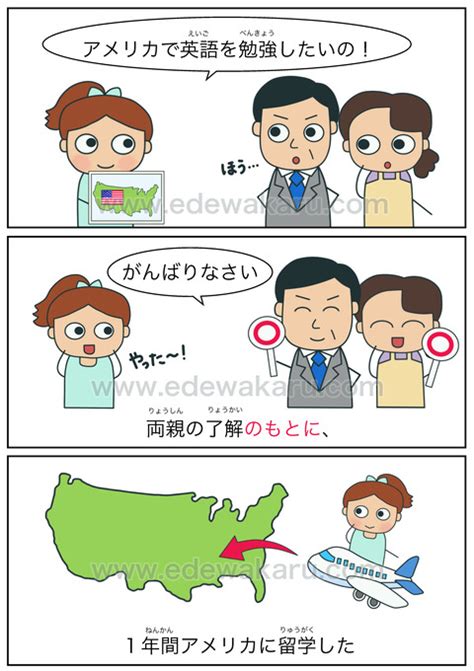 〜のもとに｜日本語能力試験 Jlpt N2 絵でわかる日本語