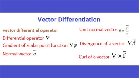 Introduction To The Vector Differential Calculus Video 1 Youtube