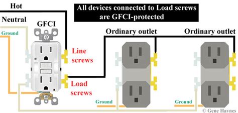 How To Wire Gfci Night Linght