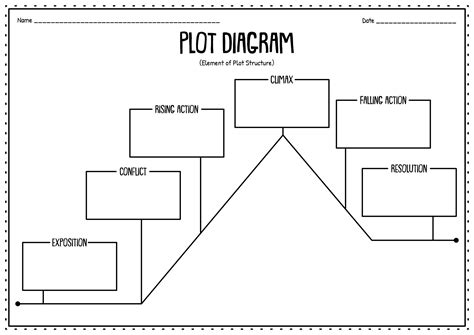 Blank Plot Diagram Template Printable Diagram Printable Diagram