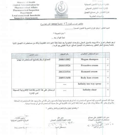 Antitoxin levels in botulism patients treated with trivalent equine botulism antitoxin to toxin types a, b, and e / c.pi. "مصل للكلب ودواء للتسمم".. الصحة تُطالب بسحب 8 مستحضرات من ...