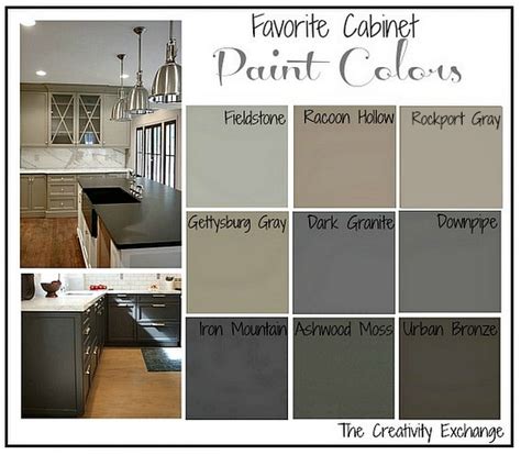 Best paint colors for kitchens. Favorite Kitchen Cabinet Paint Colors