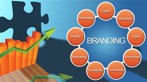 Why Hire Professional Graphic Design Firms For Branding And Marketing
