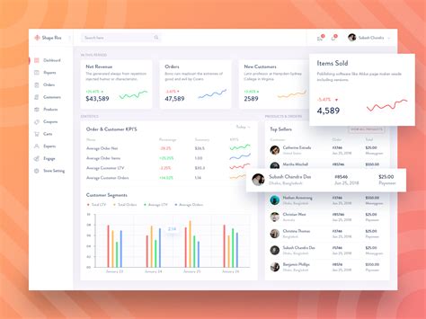Online Stores Co Pilot Dashboard By Subash Chandra On Dribbble