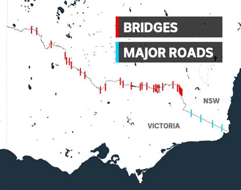 Previously the area was exempt from. Why the NSW border won't shut despite a spike in Victorian ...