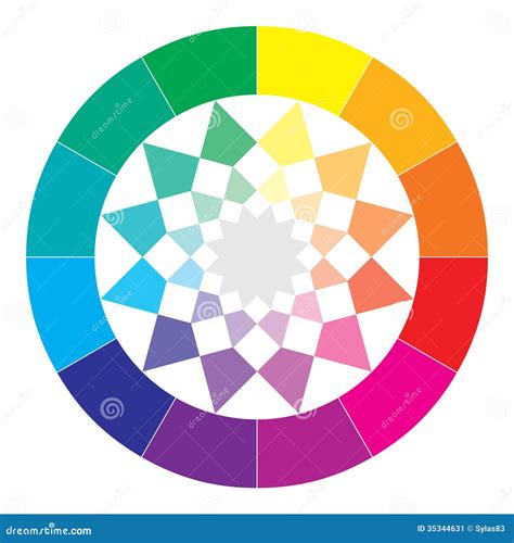 Color Spectrum Abstract Wheel Colorful Diagram Stock Image Image