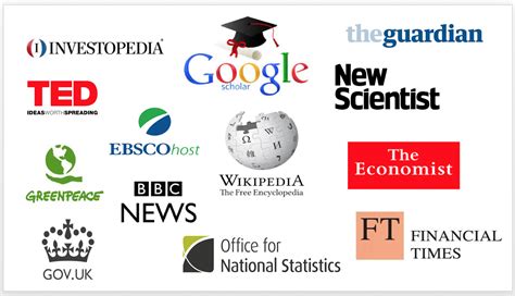 TIPS TO FIND USEFUL AND CREDIBLE SOURCES FOR YOUR RESEARCH PAPER ...