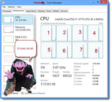 As a dedicated gpu is much faster for 3d rendering or gaming, this. How to tell how many CPUs (cores) you have on Windows 7 ...
