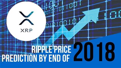 (highest and lowest possible predicted price in a 14 day period). Ripple's XRP Price Prediction For the End of the Year ...
