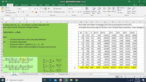 Rumus Regresi Di Excel Excel Dan Rumus Microsoft Excel