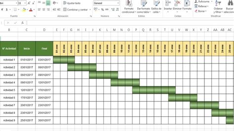 Cronograma De Actividades 】 Excel Tips De Tecnología