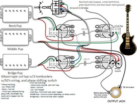 If pickup is out of phase with existing pickup, reverse black and red leads green & white solder together. 3 Humbucker Wiring Diagram