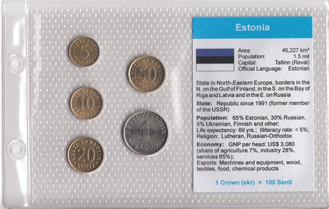 Lot Estonia Coin Type Set Uncirculated 5 Coins In Descriptive Sleeve