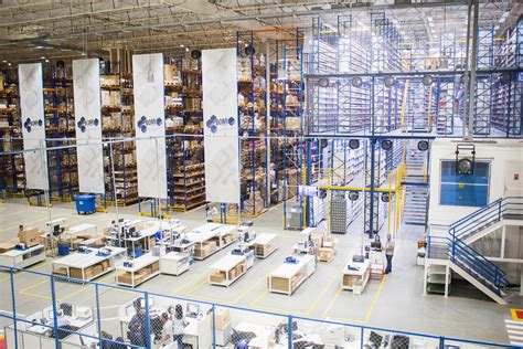 Warehouse Optimization Warehouse Management System